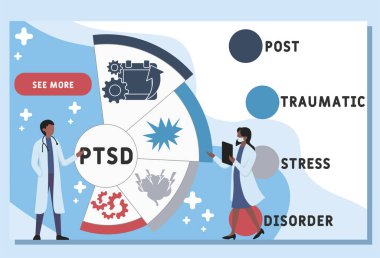 Vector website design template . PTSD - Post Traumatic Stress Disorder. acronym medical concept. illustration for website banner, marketing materials, business presentation, online advertising. clipart