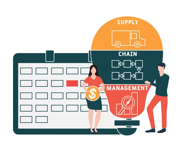 Platt Design Med Människor Scm Supply Chain Management Akronym Affärsidé — Stock vektor