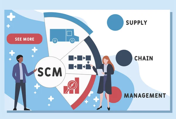 Vector 사이트 템플릿 Scm Supply Chain Management 비즈니스 개념이다 사이트 — 스톡 벡터