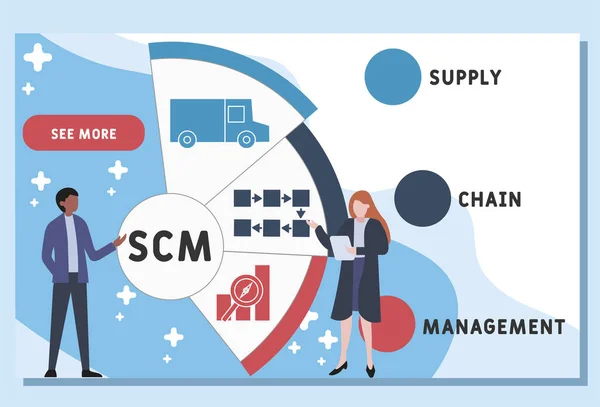 Modello Design Del Sito Web Vettoriale Scm Acronimo Supply Chain — Vettoriale Stock