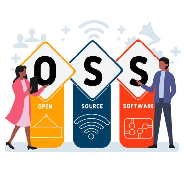 İnsanlarla düz tasarım. OSS - Açık kaynaklı yazılım kısaltması. İş kavramı geçmişi. Web sitesi afişi, pazarlama materyalleri, iş sunumu, çevrimiçi reklamcılık için vektör illüstrasyonu