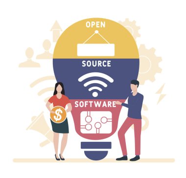 İnsanlarla düz tasarım. OSS - Açık kaynaklı yazılım kısaltması. İş kavramı geçmişi. Web sitesi afişi, pazarlama materyalleri, iş sunumu, çevrimiçi reklamcılık için vektör illüstrasyonu
