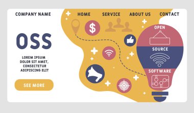 Vektör web sitesi tasarım şablonu. OSS - Açık kaynaklı yazılım kısaltması, iş kavramı. Web sitesi afişi, pazarlama malzemeleri, iş sunumu, çevrimiçi reklamcılık için illüstrasyon.