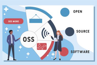 Vektör web sitesi tasarım şablonu. OSS - Açık kaynaklı yazılım kısaltması, iş kavramı. Web sitesi afişi, pazarlama malzemeleri, iş sunumu, çevrimiçi reklamcılık için illüstrasyon.
