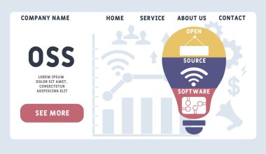 Vektör web sitesi tasarım şablonu. OSS - Açık kaynaklı yazılım kısaltması, iş kavramı. Web sitesi afişi, pazarlama malzemeleri, iş sunumu, çevrimiçi reklamcılık için illüstrasyon.