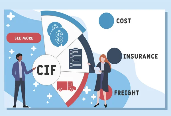 Vector Website Ontwerp Template Cif Cost Insurance Freight Acronym Zakelijk — Stockvector