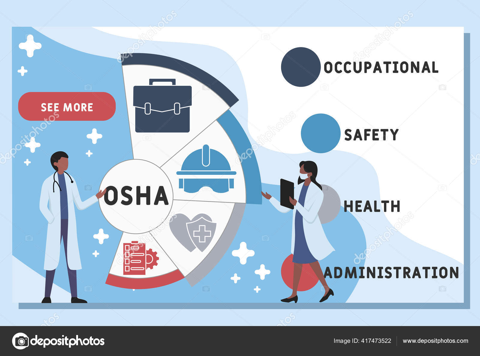 Did Dissociative Identity Disorder Acronym Medical Concept Stock