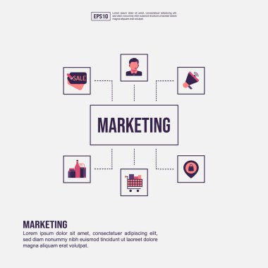 Sunum, promosyon, sosyal medya pazarlama ve daha fazlası için pazarlama konsepti. Düz simgeli Minimalist Pazarlama infografik
