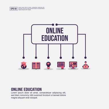 Sunum, promosyon, sosyal medya pazarlama ve daha fazlası için online eğitim konsepti. Düz simgeli Minimalist Çevrimiçi eğitim infografik