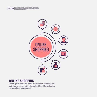 Sunum, promosyon, sosyal medya pazarlama ve daha fazlası için online alışveriş konsepti. Düz simgeli Minimalist Online alışveriş infografik