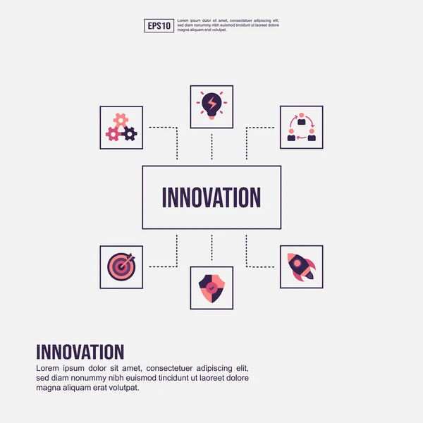 Concepto de innovación para presentación, promoción, marketing en redes sociales y más. Infografía minimalista de innovación con icono plano — Vector de stock