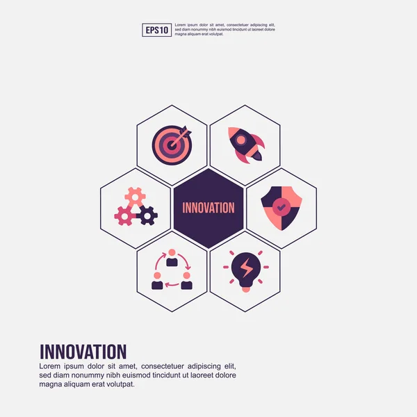 Concepto de innovación para presentación, promoción, marketing en redes sociales y más. Infografía minimalista de innovación con icono plano — Vector de stock