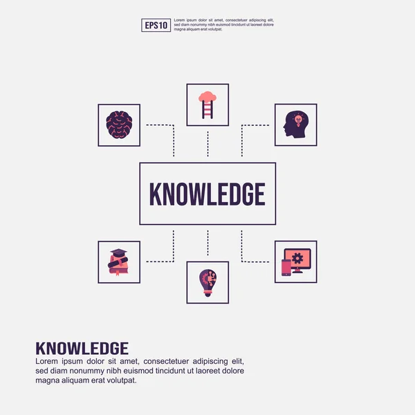 Koncepcja wiedzy na temat prezentacji, promocji, marketingu w mediach społecznościowych i innych. Minimalistyczna Infografika wiedzy z płaską ikoną — Wektor stockowy