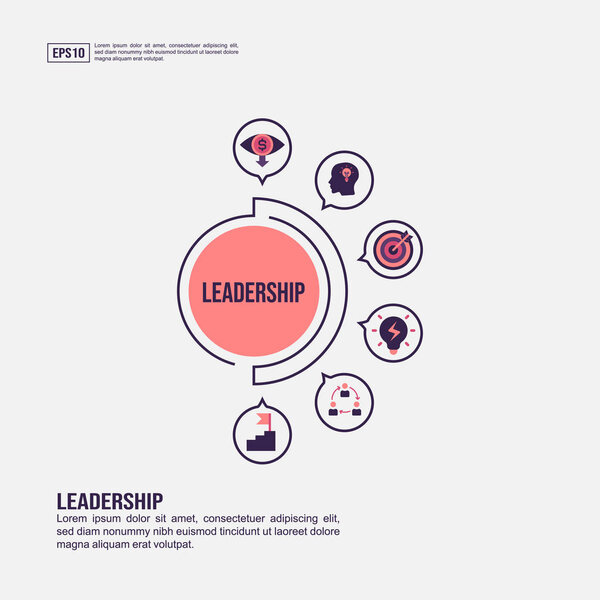 Leadership concept for presentation, promotion, social media marketing, and more. Minimalist Leadership infographic with flat icon