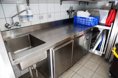 Profesyonel mutfak, görünümü sayacı, paslanmaz çelik .