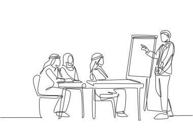 Genç Müslüman iş koçunun sermaye olmadan nasıl iş kurulacağını öğrettiği kesintisiz bir çizgi. İslami giyim mağazası, kandura, fular. Tek çizgi çizimi tasarım vektör çizimi