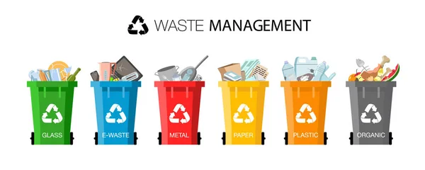 다른 유형의 쓰레기 플라스틱 용기. 폐기물 관리 개념. 폐기물의 다른 유형 : 유기, 플라스틱, 금속, 종이, 유리, 전자 폐기물. 재활용을 위한 쓰레기통에 쓰레기 의 분리 — 스톡 벡터