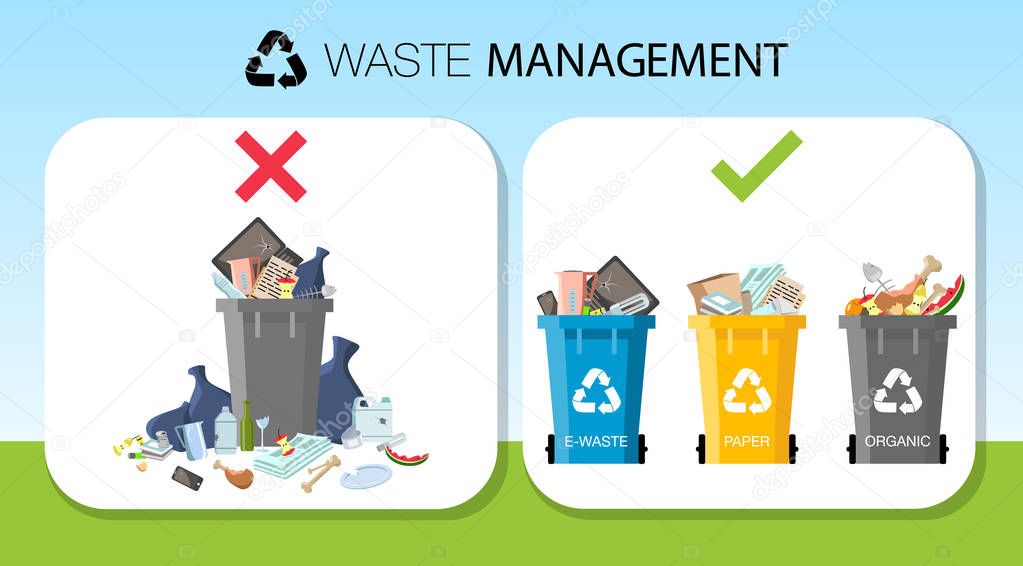 Waste management and garbage collection for recycling vector infographic. Garbage container with unsorted trash. Recycling waste and garbage, recycling waste illustration