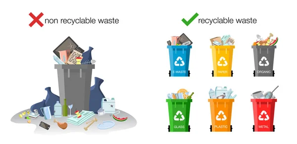 Gestão de resíduos e coleta de lixo para reciclagem de infográficos em fundo branco. Recipiente de lixo com lixo não classificado. Reciclagem de resíduos e lixo, reciclagem de resíduos ilustração. Vetor —  Vetores de Stock