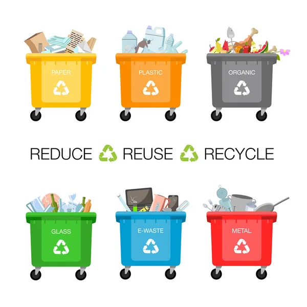 Morivita Afvalbeheer en garbagecollection voor recycling infographic op witte achtergrond. Vuilniscontainer met ongesorteerde prullenbak. Recycling afval en vuilnis, recycling afval illustratie. Vector stockvector door ©VolhaKratkouskaya 282760808