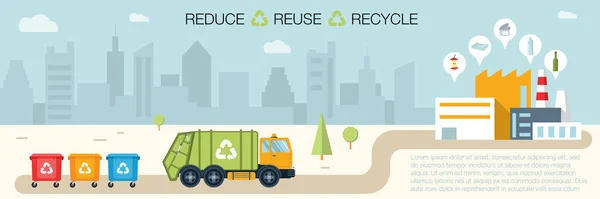 Concepto Reciclaje Residuos Urbanos Con Camión Basura Concepto Banner Eliminación — Archivo Imágenes Vectoriales