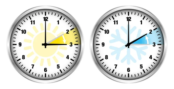 Ασημένια Ρολόγια Θερινή Ώρα Και Χειμερινή Ώρα Εικονίδια Και Αριθμοί — Διανυσματικό Αρχείο