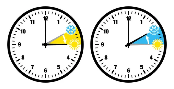 Dos Relojes Negros Hora Verano Invierno Pequeños Iconos Números — Archivo Imágenes Vectoriales