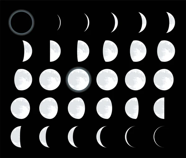 28 fases lunares diferentes. Ciclo completo de luna satélite . — Vector de stock