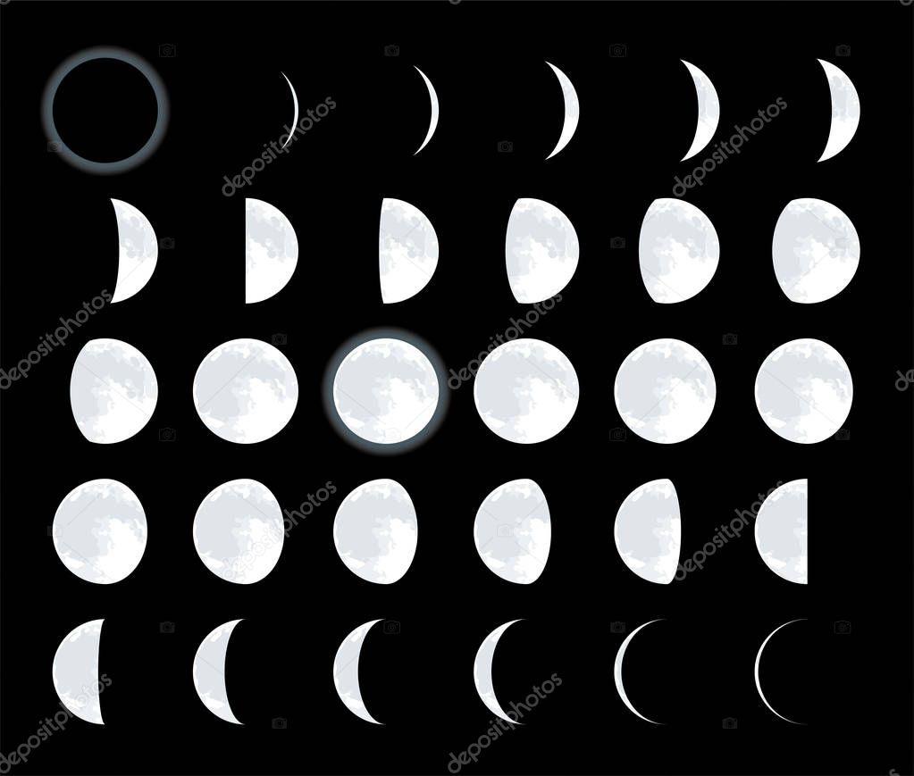 28 different lunar phases. Complete moon satellite cycle.
