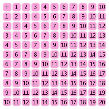 Toplama masaları. Açık arkaplanda renkli küplerle okul vektör çizimi. Çocukların eğitimi için bir poster. Matematik çocuk posteri.