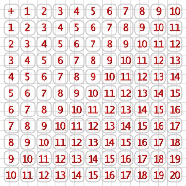 Toplama masaları. Açık arkaplanda renkli küplerle okul vektör çizimi. Çocukların eğitimi için bir poster. Matematik çocuk posteri.