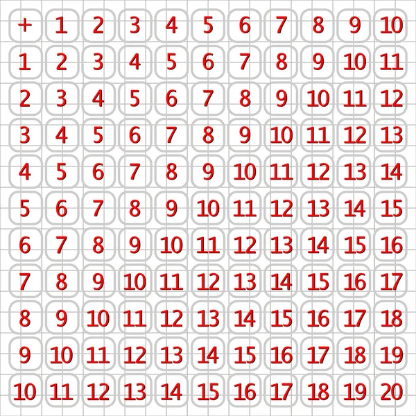 Toplama masaları. Açık arkaplanda renkli küplerle okul vektör çizimi. Çocukların eğitimi için bir poster. Matematik çocuk posteri.