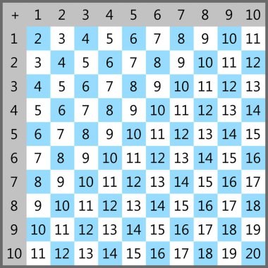 Toplama masaları. Açık arkaplanda renkli küplerle okul vektör çizimi. Çocukların eğitimi için bir poster. Matematik çocuk posteri.