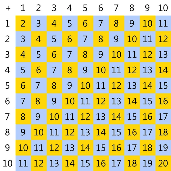 Tables Ajout Illustration Vectorielle Scolaire Avec Des Cubes Colorés Sur — Image vectorielle