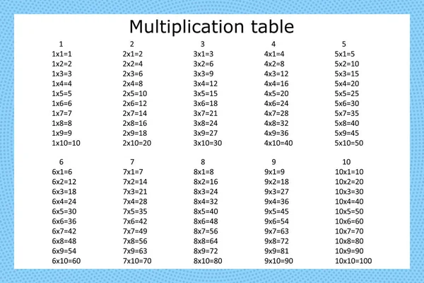 곱하기 사각형 일러스트 곱하기 테이블 아이들 교육용 포스터 — 스톡 벡터