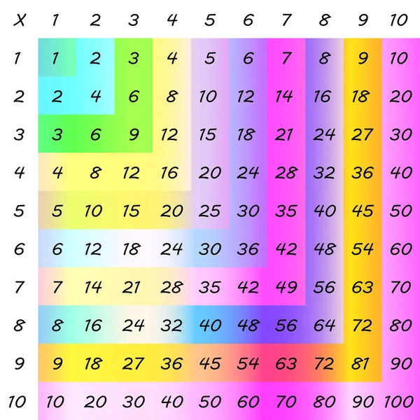 Place Multiplication Illustration Vectorielle Scolaire Avec Des Cubes Colorés Tableau — Image vectorielle