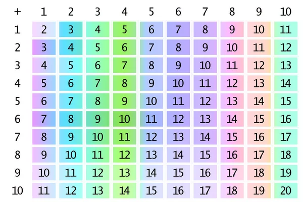 Tables Ajout Illustration Vectorielle Scolaire Avec Des Cubes Colorés Sur — Image vectorielle