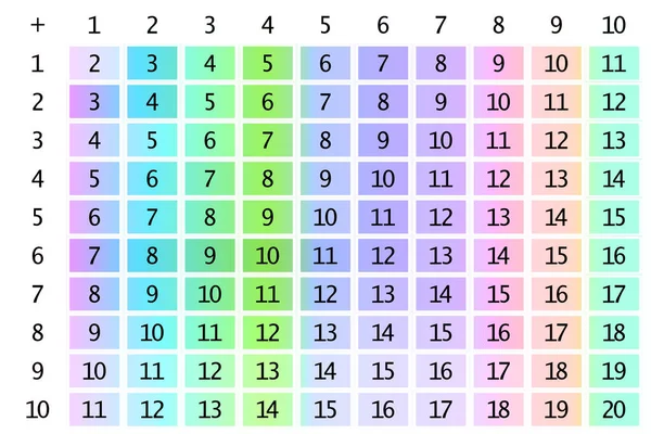 Toplama masaları. Açık arkaplanda renkli küplerle okul vektör çizimi. Çocukların eğitimi için bir poster. Matematik çocuk posteri.