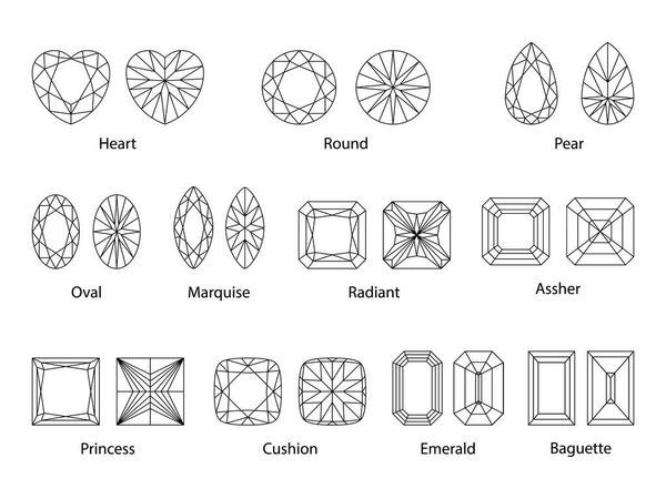 векторная иллюстрация схемы резки алмазов и драгоценных камней
