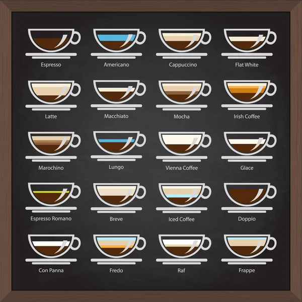 病媒收集 咖啡菜单上的咖啡图标 矢量图形