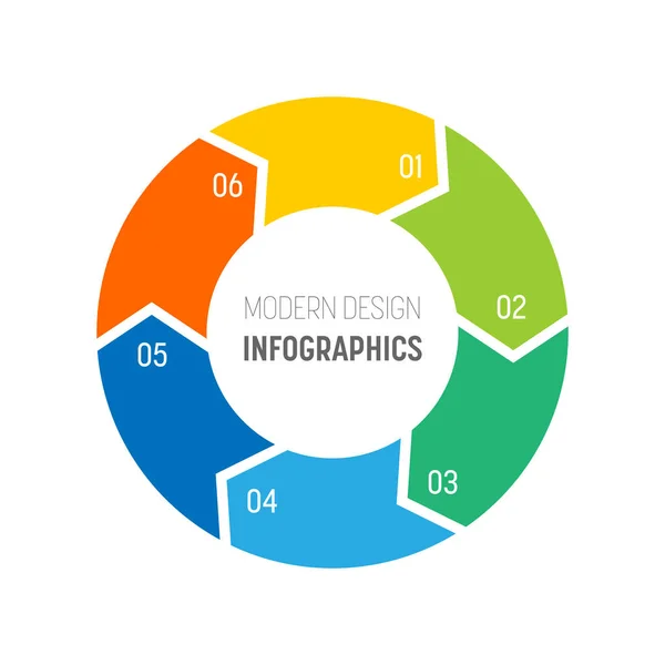 Diagrama infográfico moderno do processo 6step. Modelo gráfico de quatro setas no círculo. Conceito de negócio de seis passos ou opções. Elemento vetorial de design moderno em cores diferentes com etiquetas — Vetor de Stock