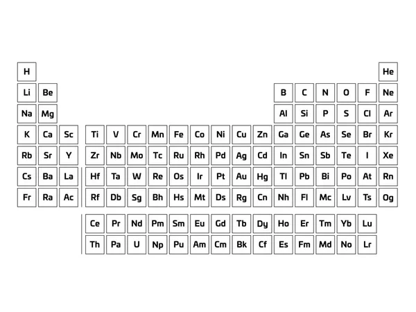 Периодическая таблица элементов. Простая таблица с символами химических элементов. Черная контурная векторная иллюстрация — стоковый вектор