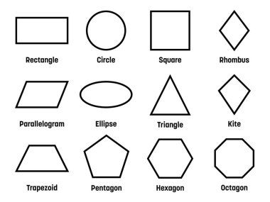 Geometric shapes with labels. Set of 12 basic shapes. Simple flat vector illustration clipart