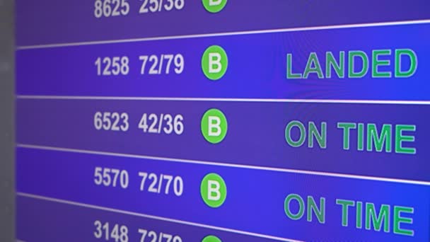 Placa de informações no aeroporto com informações "May Day " — Vídeo de Stock