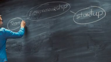 Blackboard ilham verici anahtar kelimeler üzerinde genç adam çizim iş Start-up için hızlandırılmış. Bit bilgelik ile renkli çizimler.