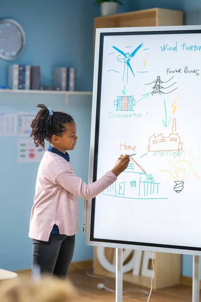 Basisschool Science Class: Schattig meisje maakt gebruik van interactieve digitale whiteboard om te laten zien aan een klaslokaal vol klasgenoten hoe hernieuwbare energie werkt. Science Class, Nieuwsgierige kinderen Luisteren. — Stockfoto