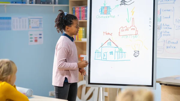 Elementary School Science Class: Portrait of Cute Girl utilizza lavagna digitale interattiva per mostrare a un'aula completa come funziona l'energia rinnovabile. Science Class, Curioso ascolto dei bambini. — Foto Stock