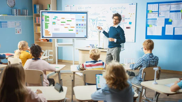 L'insegnante di informatica della scuola elementare utilizza lavagna digitale interattiva per mostrare le logiche di programmazione in un'aula piena di bambini intelligenti e diversificati. Classe di computer con bambini in ascolto — Foto Stock