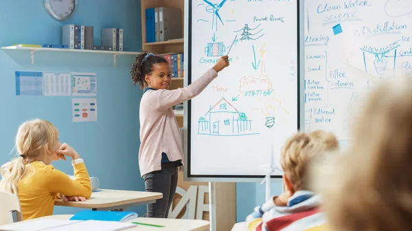 Clase de Ciencias de la Escuela Primaria: Cute Girl utiliza pizarra digital interactiva para mostrar a un aula llena de compañeros de clase cómo funciona la energía renovable. Clase de Ciencias, Niños Curiosos escuchando. — Foto de Stock