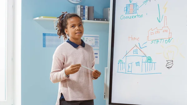 Elementary School Science Class: Portret van schattig meisje maakt gebruik van interactieve whiteboard om te laten zien aan een klaslokaal vol klasgenoten hoe hernieuwbare energie werkt. Science Class, Kinderen Luisteren. — Stockfoto